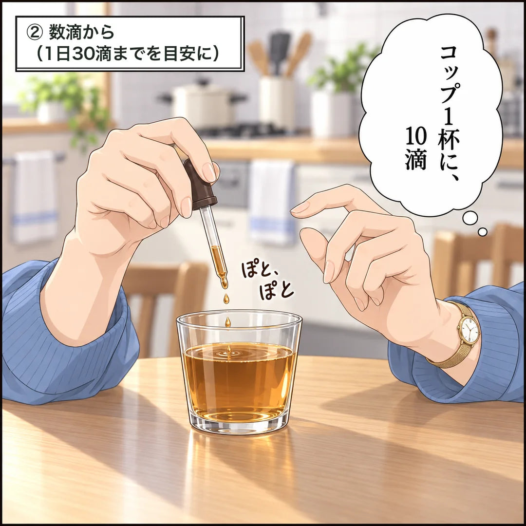 スポイトで1滴ずつ落とし、指で数える。「コップ1杯に、10滴」。手順の2つ目、数滴から(1日30滴までを目安に)