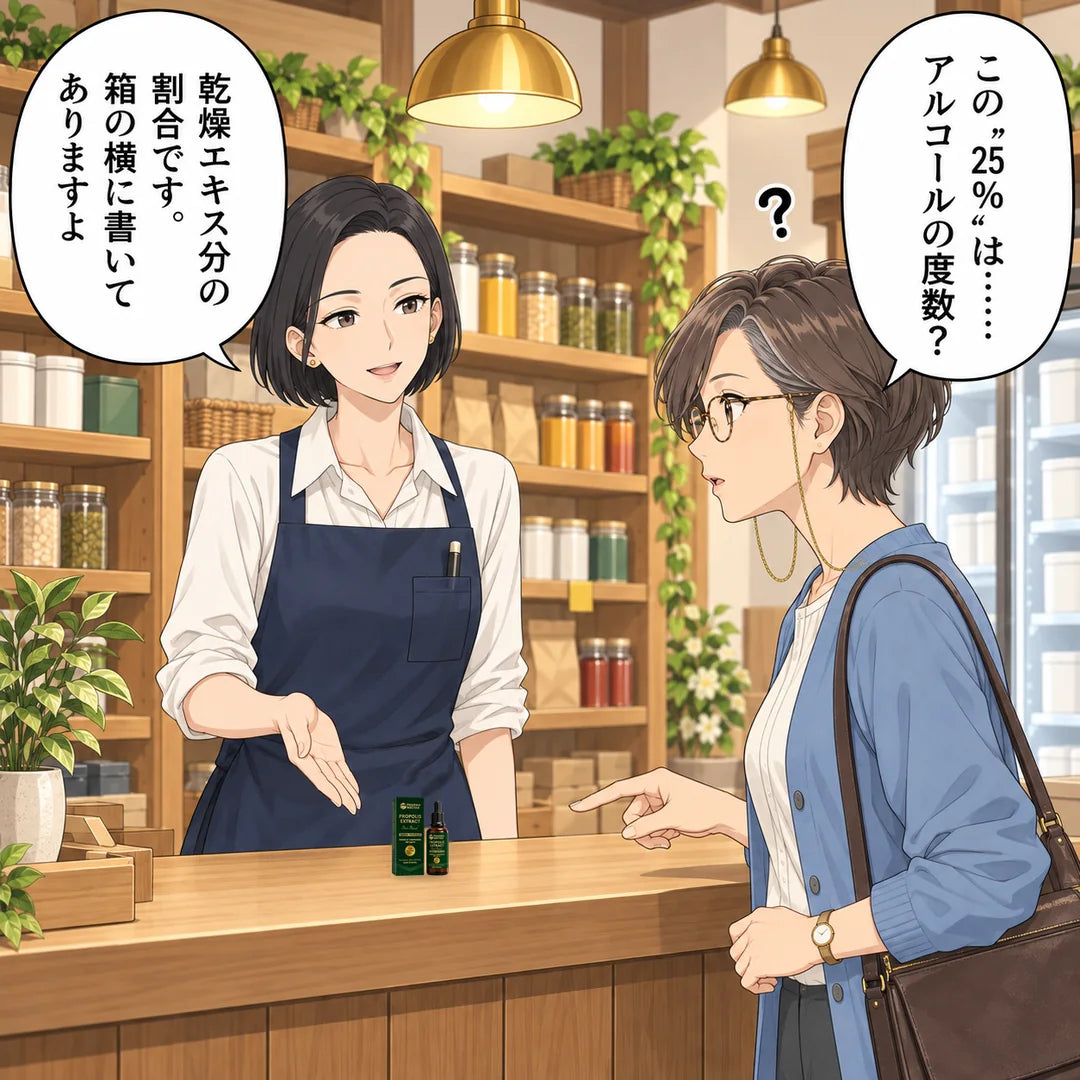 京子が25%はアルコールの度数かと聞き、まりが乾燥エキス分の割合で、箱の横に書いてあると答える